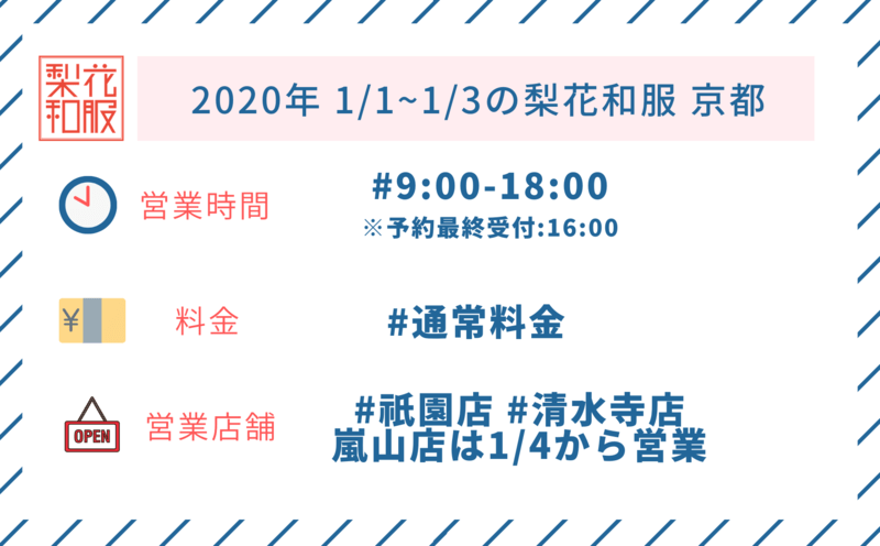 京都 着物レンタル 梨花和服の正月営業時間