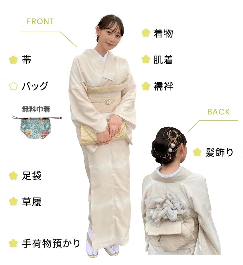 着物レンタル品の詳細