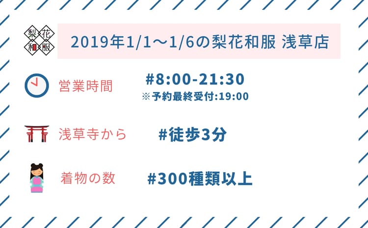 2019年お正月の浅草 着物レンタル 梨花和服ご予約について。